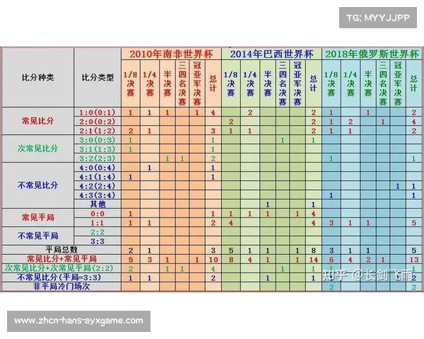 1978年世界杯比赛全记录及比分结果汇总分析 1978年世界杯比赛全记录及比分结果汇总分析